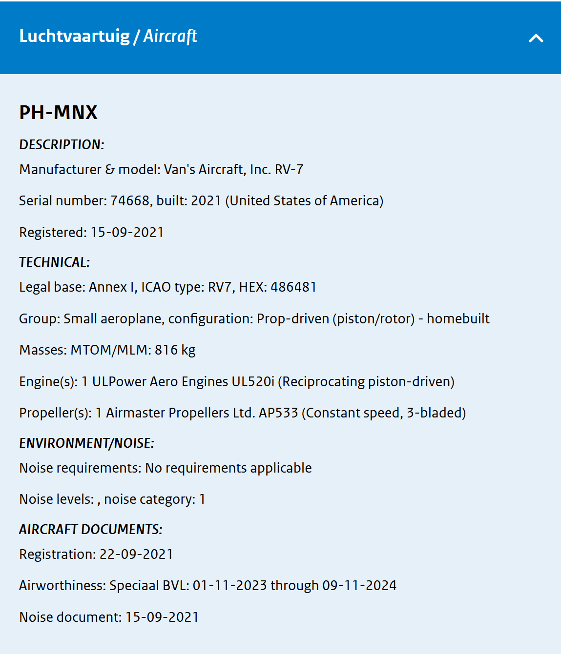 PH MNX luchtvaartregister